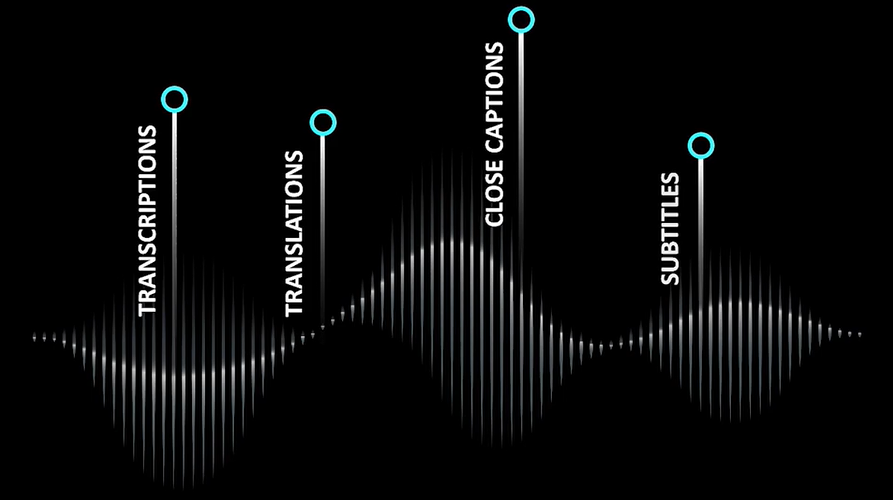 AI-based Transcription and Captioning with Localization: Changing Models