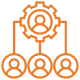 Custom Workflow Design